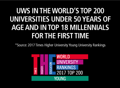 UWS is celebrating!