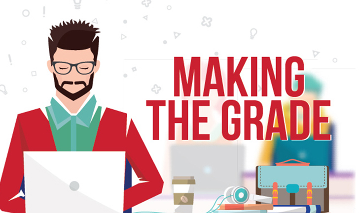 Making The Grade – Are Exams Still Relevant?