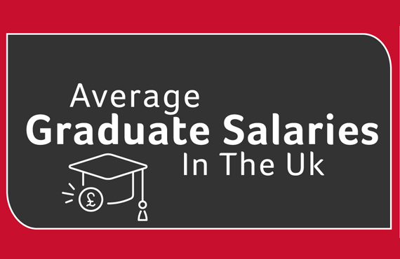 Graduate Job Trends